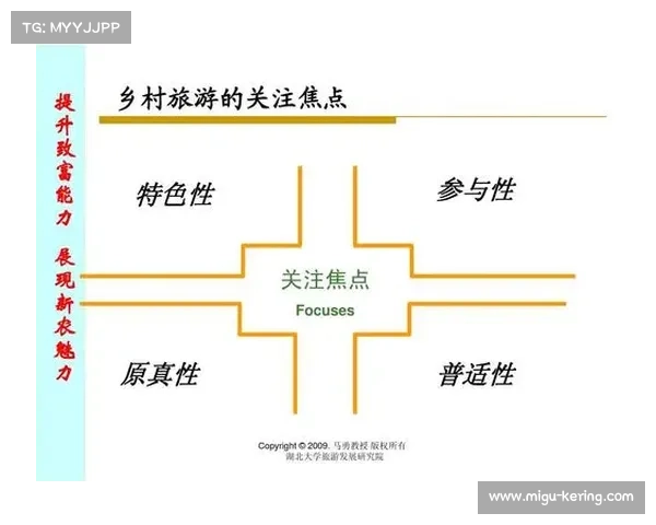 欧冠俱乐部会员制度与球迷归属感培养机制的创新与发展路径探析