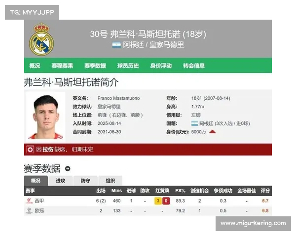 尼科-帕斯当选本轮意甲最佳，皇马考虑召回条款